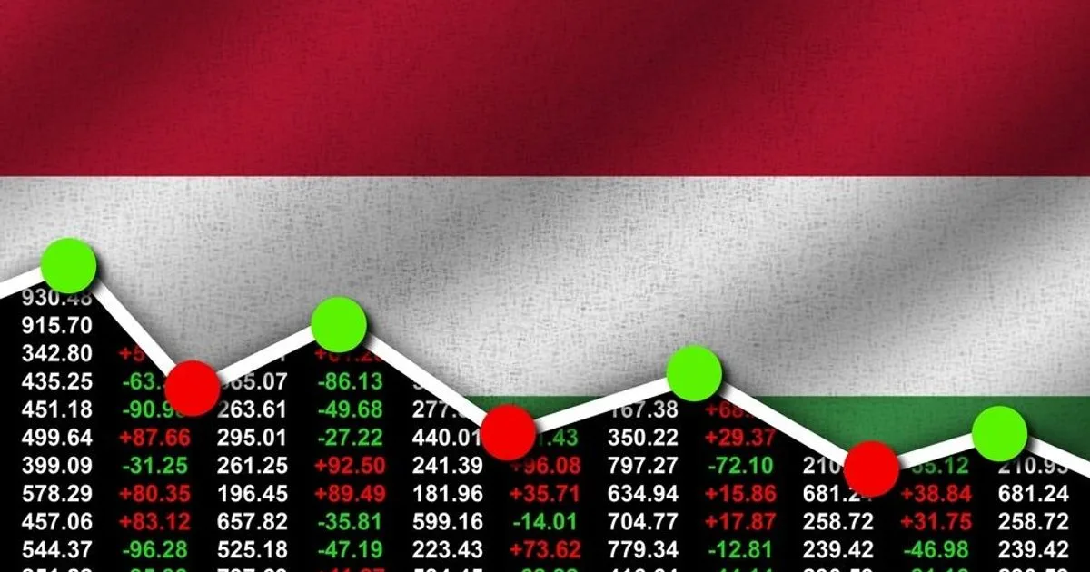 Javult a gazdasági hangulat, de a cégek 20 százaléka árat emelne